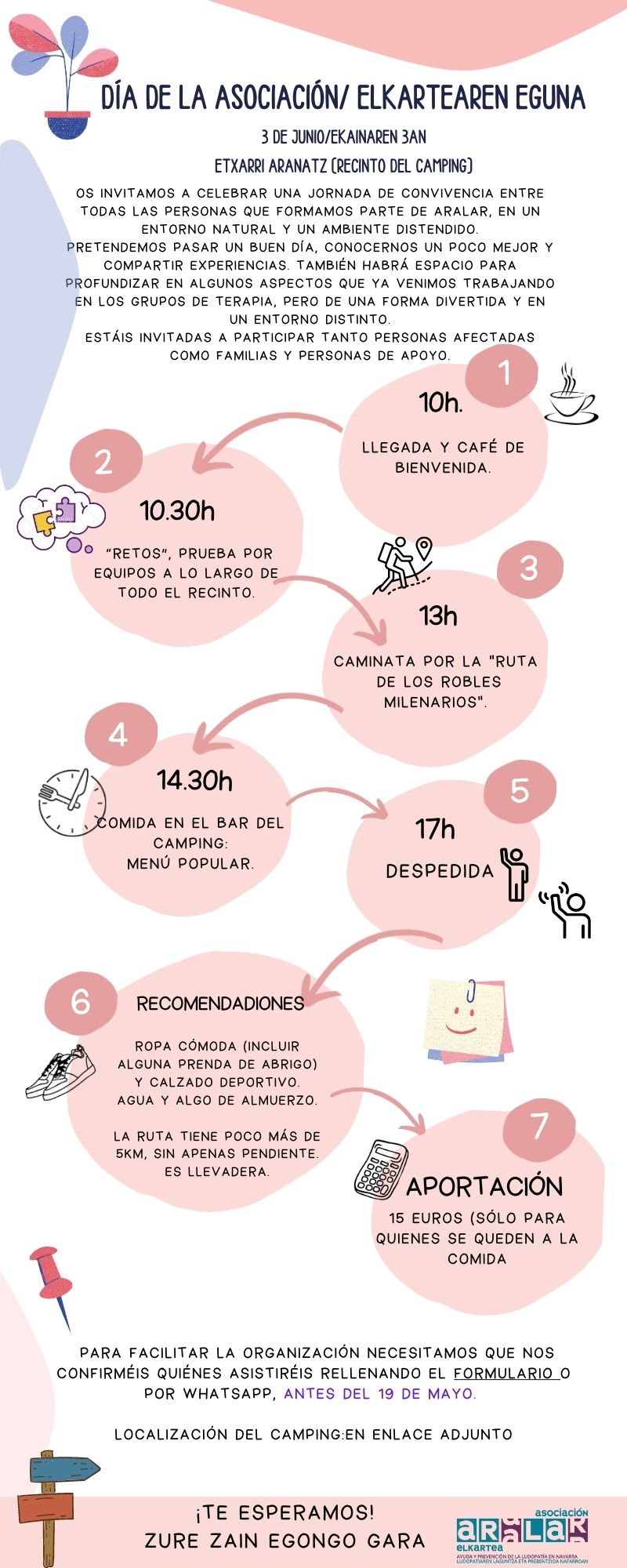 Programa de la jornada
